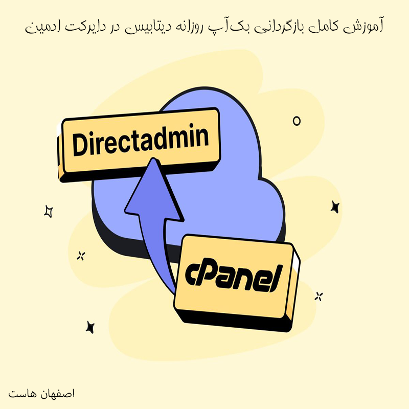 بک‌آپ روزانه هاست